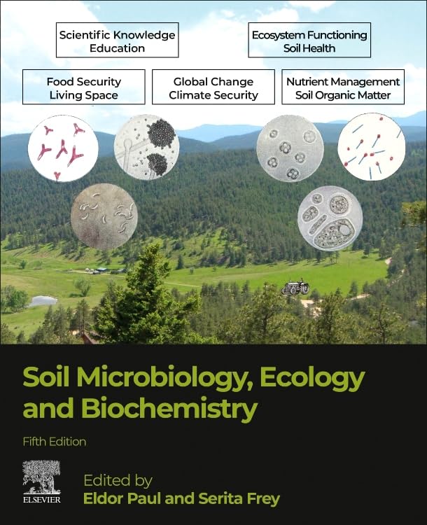 SOLI MICROBIOLOGY,ECOLOGY AND BIOCHEMISTRY
