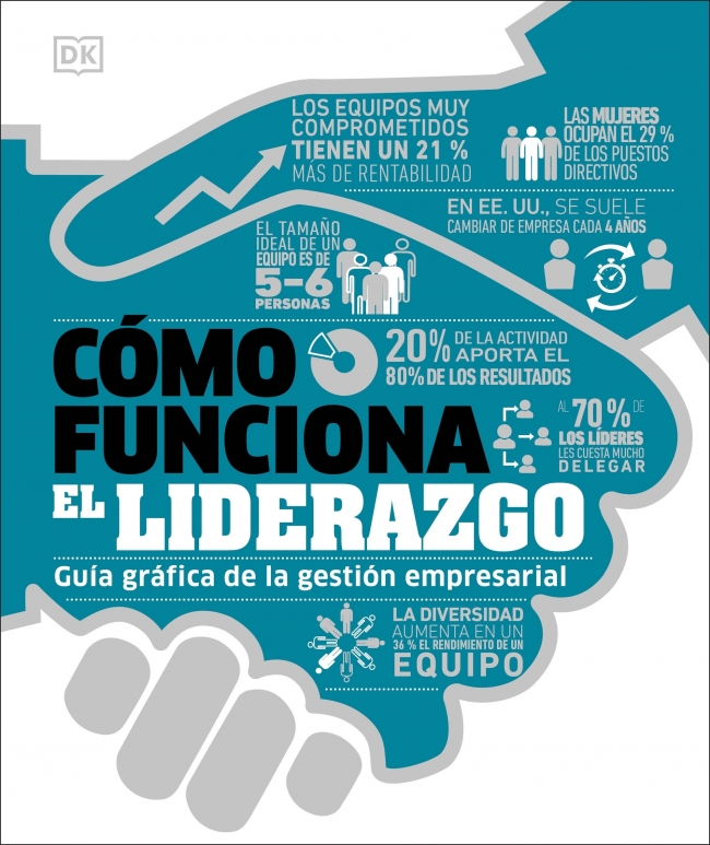 C�mo funciona el liderazgo