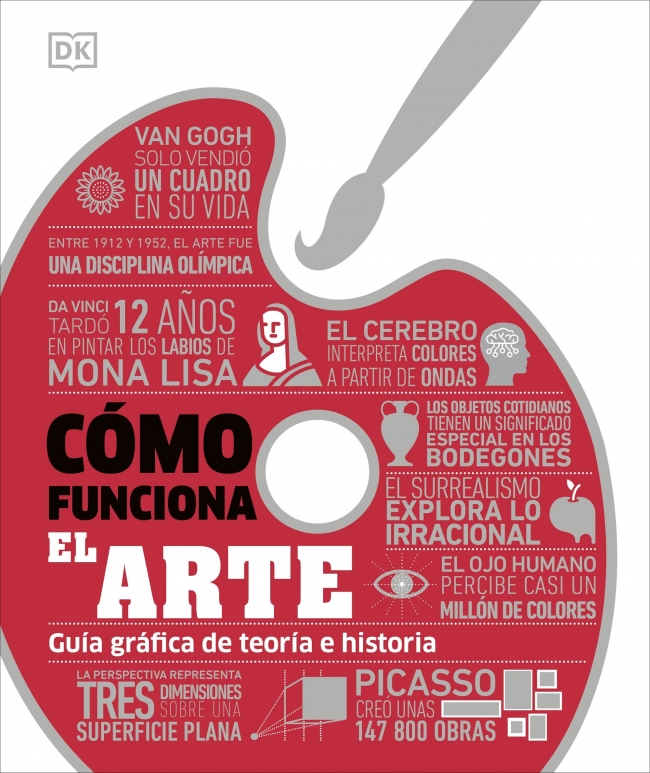 C�mo funciona el arte