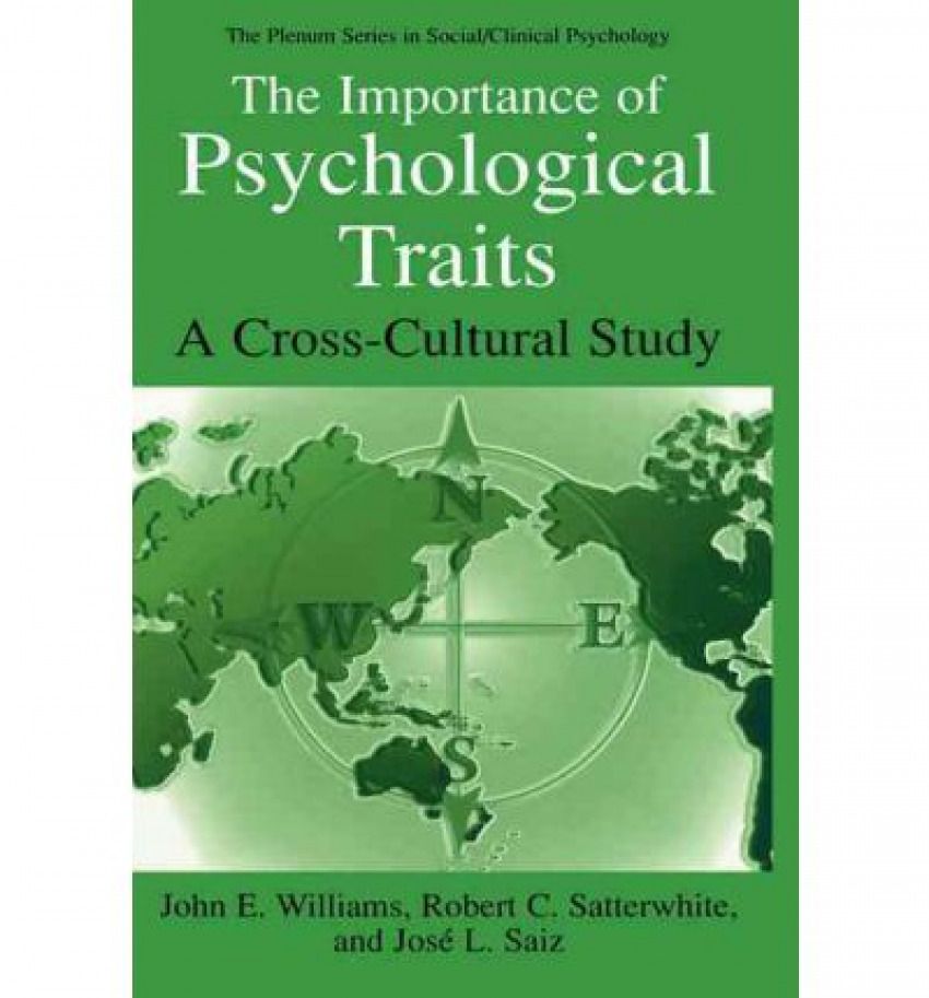 Importance Of Psychological Traits, The