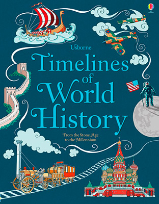 Timelines of World History