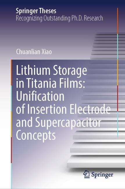 Lithium Storage in Titania Films: Unification of Insertion Electrode and Supercapacitor Concepts