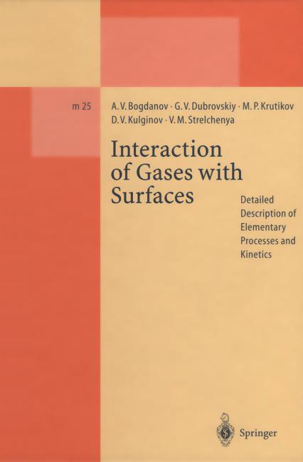 INTERACTION OF GASES WITH SURFACES