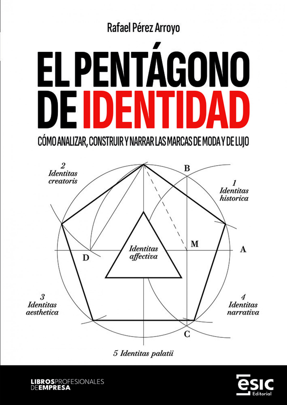 EL PENT�GONO DE IDENTIDAD
