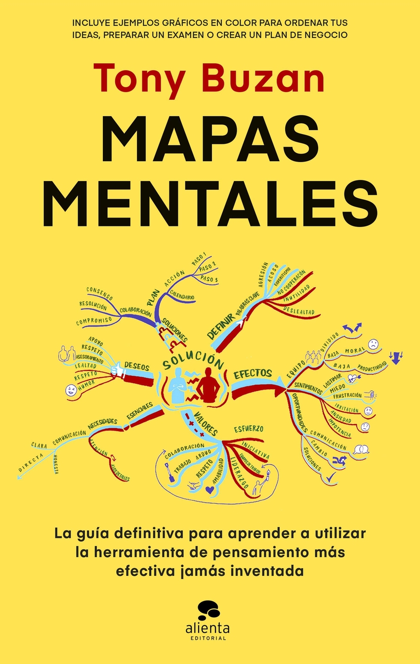Mapas mentales