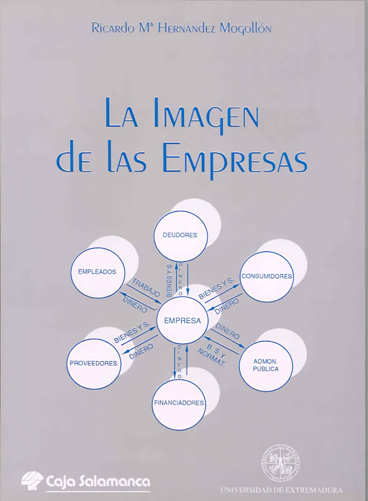 La imagen de las empresas - Hernández Mogollón, Ricardo
