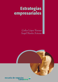 Estrategias empresariales