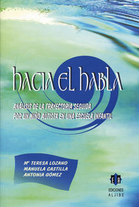 Hacia el habla