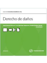 Derecho de Da�os