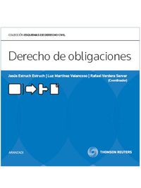 Derecho de Obligaciones