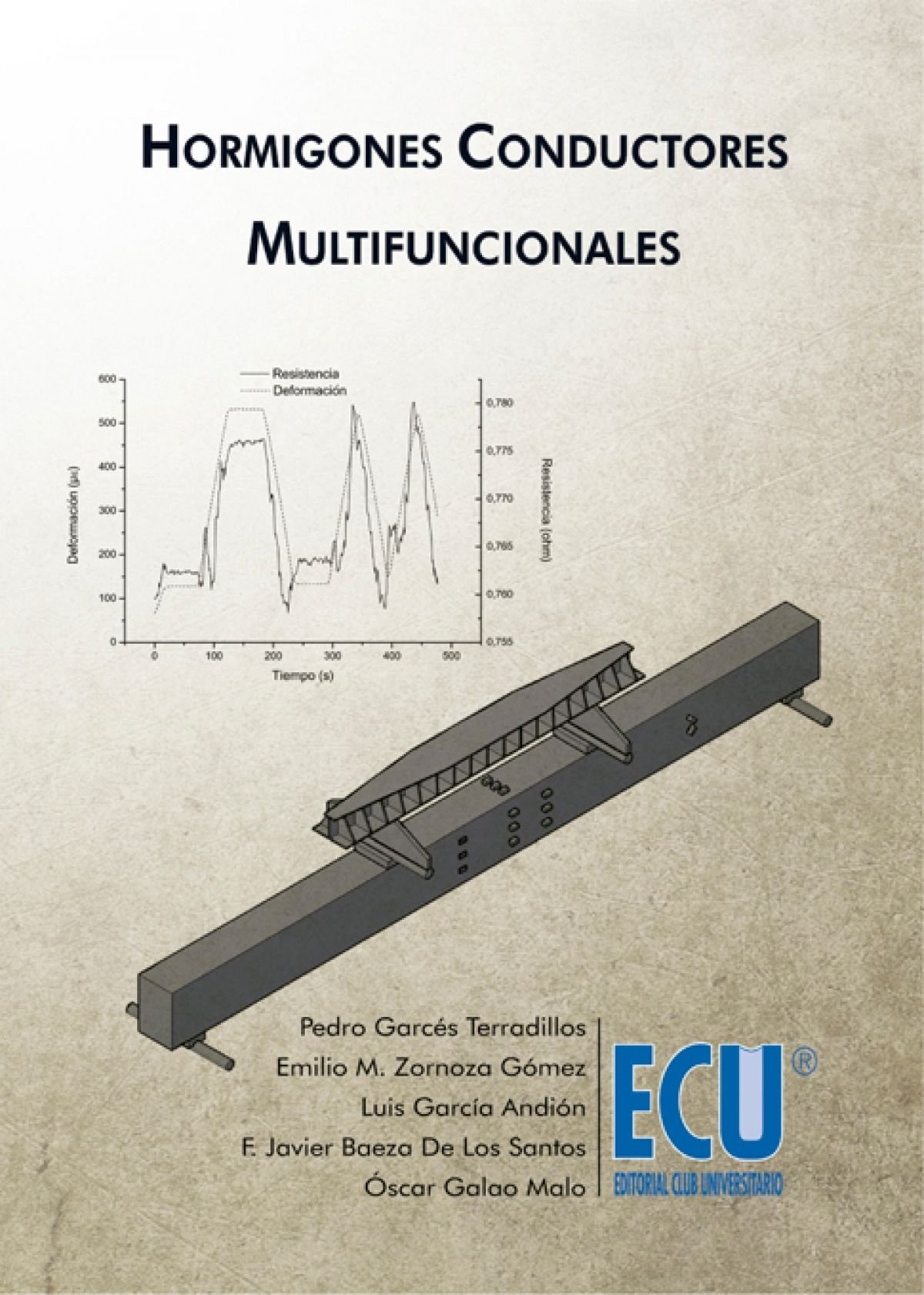 *HORMIGONES CONDUCTORES MULTIFUNCIONALES