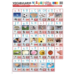 Abecedario vocabulario visual flexible