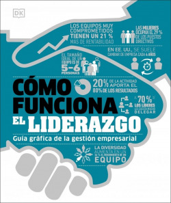 C�mo funciona el liderazgo