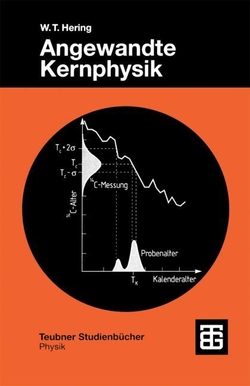 ANGEWANDTE KERNPHYSIK