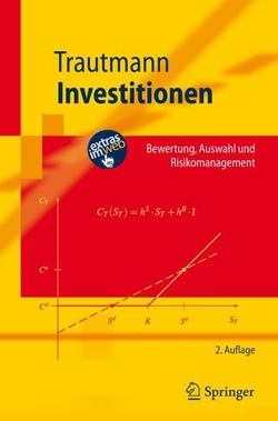 INVESTITIONEN