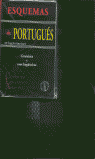 Esquemas de portugu�s
